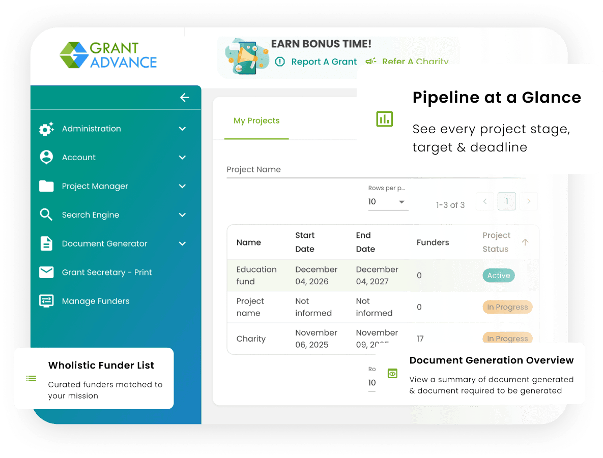 Project Management User Interface For Grant Advance