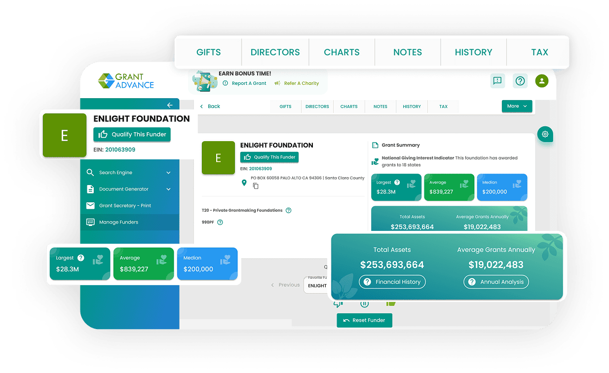 Project Management User Interface For Grant Advance