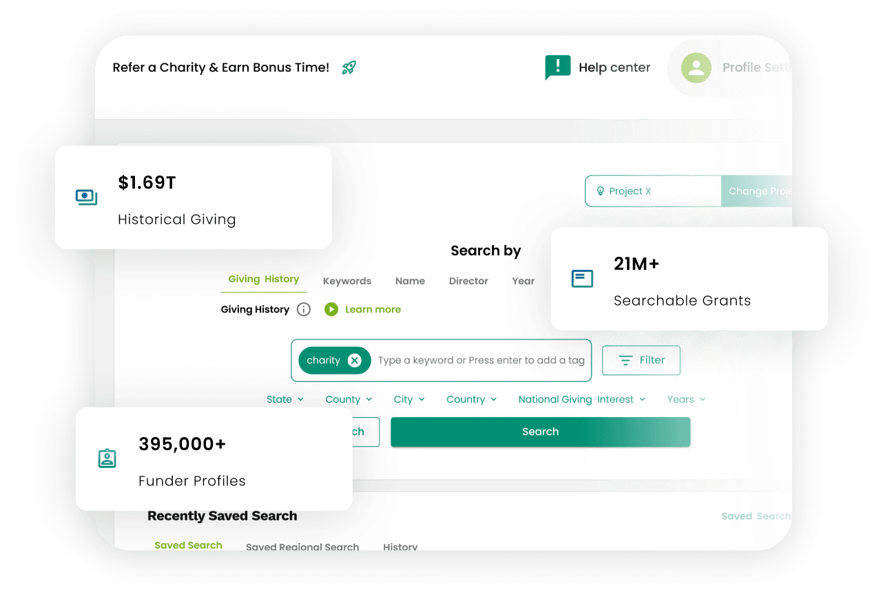 Project Management User Interface For Grant Advance